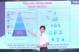 Ứng dụng khoa học công nghệ vận hành nhà máy nước hiện đại